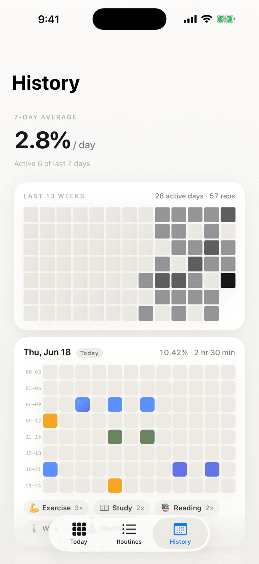 1% Habit Screenshot 2